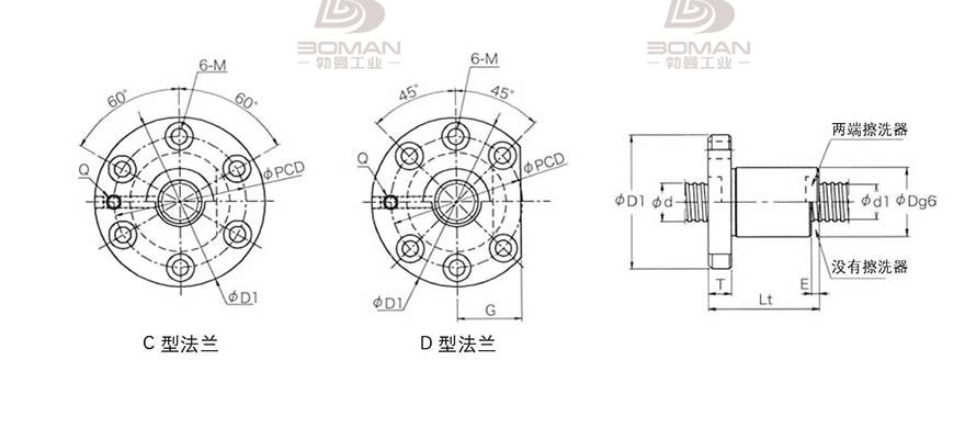 KURODA GD3205KT-DDPR 黑田精工丝杆价格表
