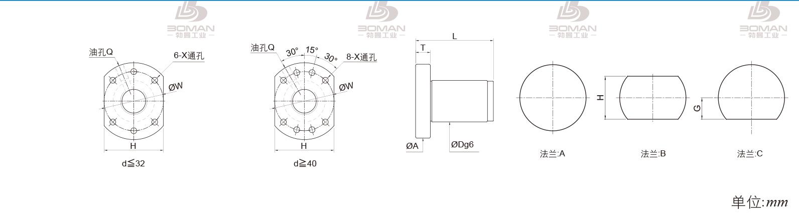 PMI FSDU4005B-4.0P pmi滚珠丝杆原理