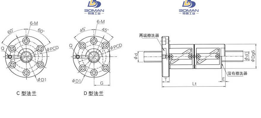 KURODA GR5016DD-DAPR 黑田精工滚珠丝杠致动器se15