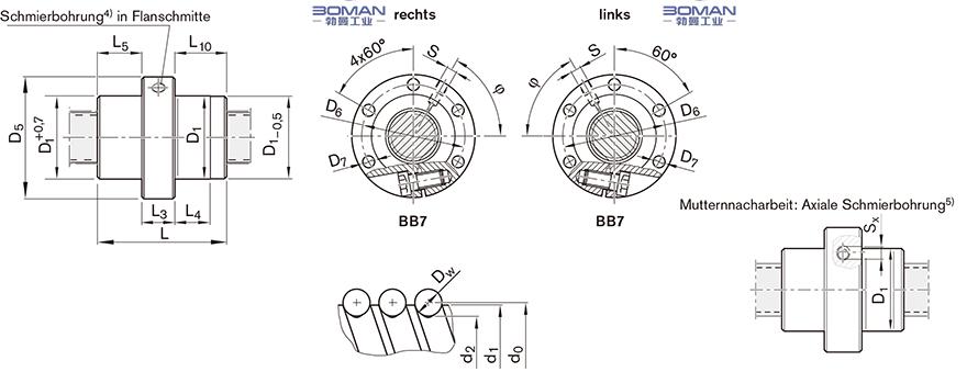 REXROTH R1512 tsk丝杆官网型号查询